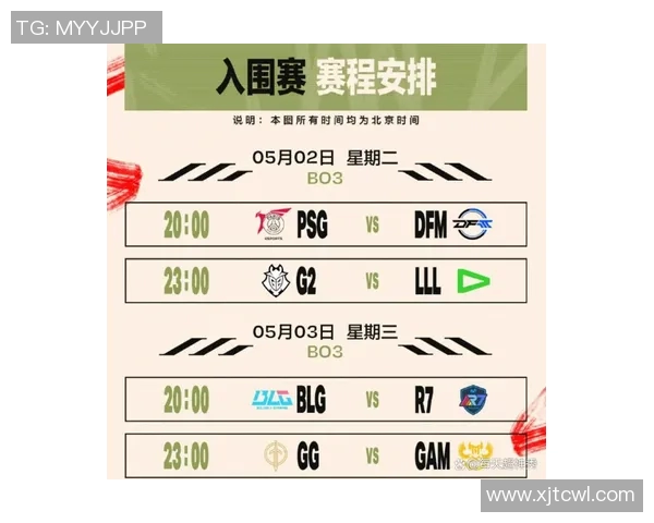 英雄联盟最新速度排行榜揭晓BLG荣登第五名位置引发热议